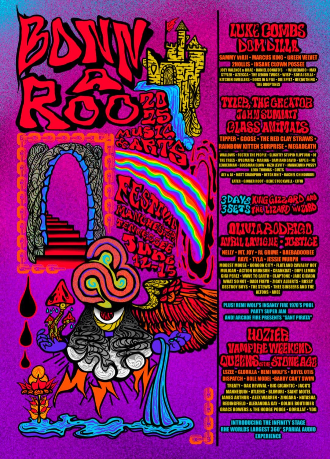 BONNAROO 2025 POSTER - Etsy