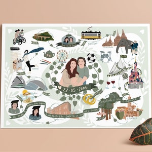 Liebesgeschichte Karte, PaarPortrait, personalisiertes Geschenk, Familiengeschenk, einzigartiges Hochzeitsgeschenk, Familienerinnerung, Lebensgeschichte Karte, Paar