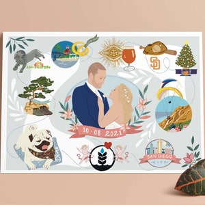 Liebesgeschichte Karte, PaarPortrait, personalisiertes Geschenk, Liebe, individuelles Portrait, persönliches Geschenk, besonderes Geschenk, Hochzeitsgeschenk