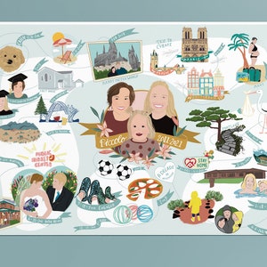 Liebesgeschichte Karte, PaarPortrait, personalisiertes Geschenk, Familiengeschenk, einzigartiges Hochzeitsgeschenk, Jahrestag, Familienerinnerung, Baby born