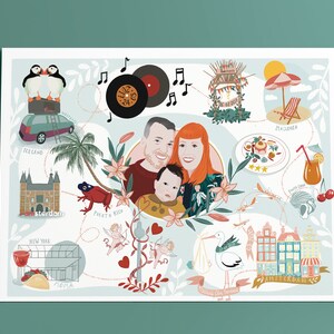 LiebeSgeschichte Karte, Paar Portrait, personalisiertes Portrait, personalisiertes Geschenk, Jahrestag, persönliches Geschenk, einzigartiges Hochzeitsgeschenk, Story Illustration