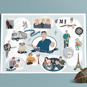 Lebensgeschichte Karte, personalisiertes Portrait, personalisiertes Geschenk, Liebe, individuelles Portrait, persönliches Geschenk, besonderes Geschenk, Hochzeitsgeschenk, 60 Jahre Geburtstag