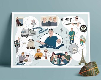 Carte récit de vie, portrait personnalisé, cadeau personnalisé, amour, portrait personnalisé, cadeau personnel, cadeau spécial, cadeau de mariage, anniversaire de 60 ans
