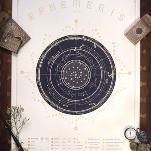 Astral Calendar 2026: Moon & Planets Ephemeris - Silkscreen Print