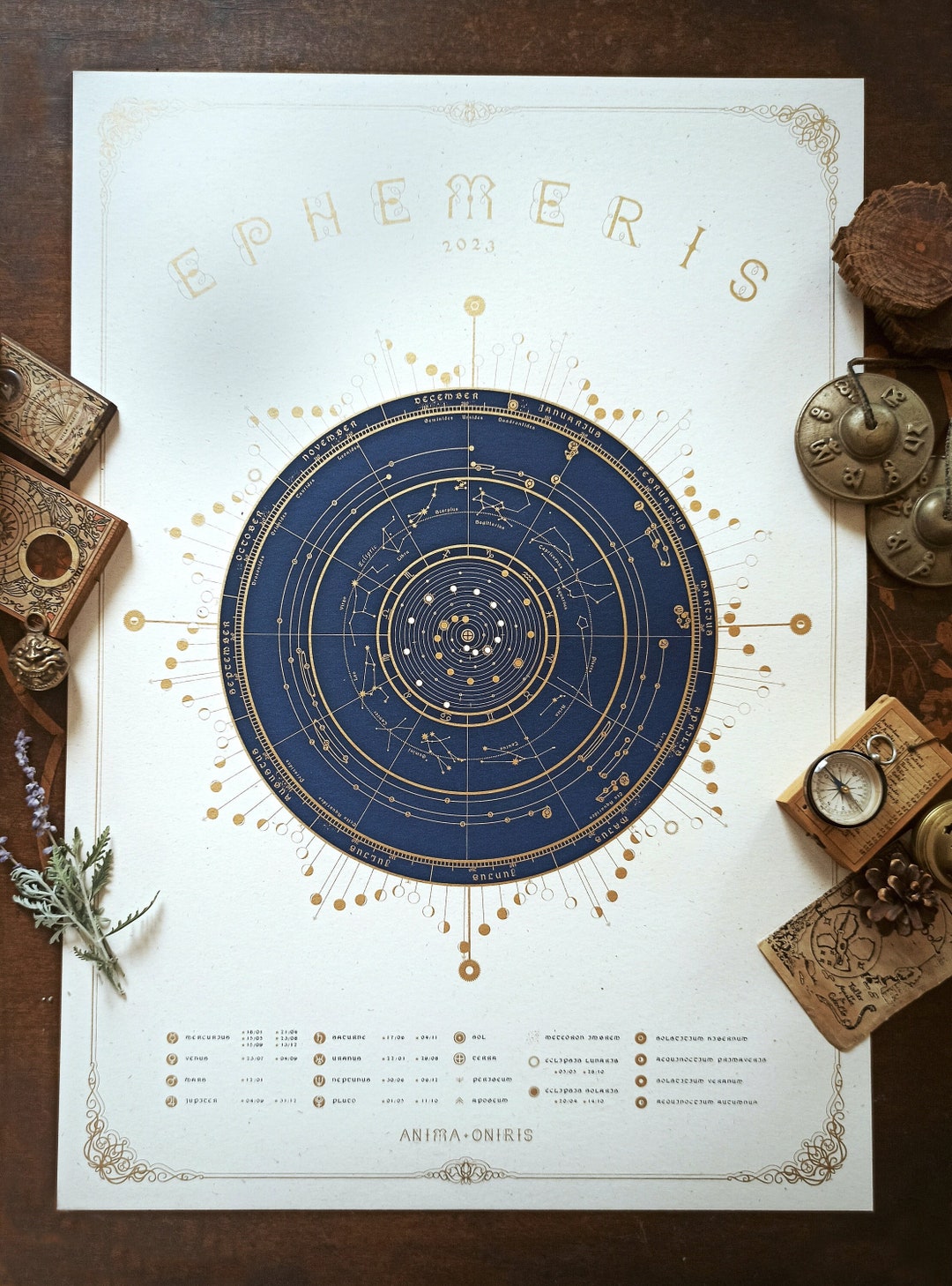 Astralkalender 2023 Mond & Planet Kalender Astronomischer - Etsy.de