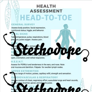 Health Assessment 9 different Prints !!