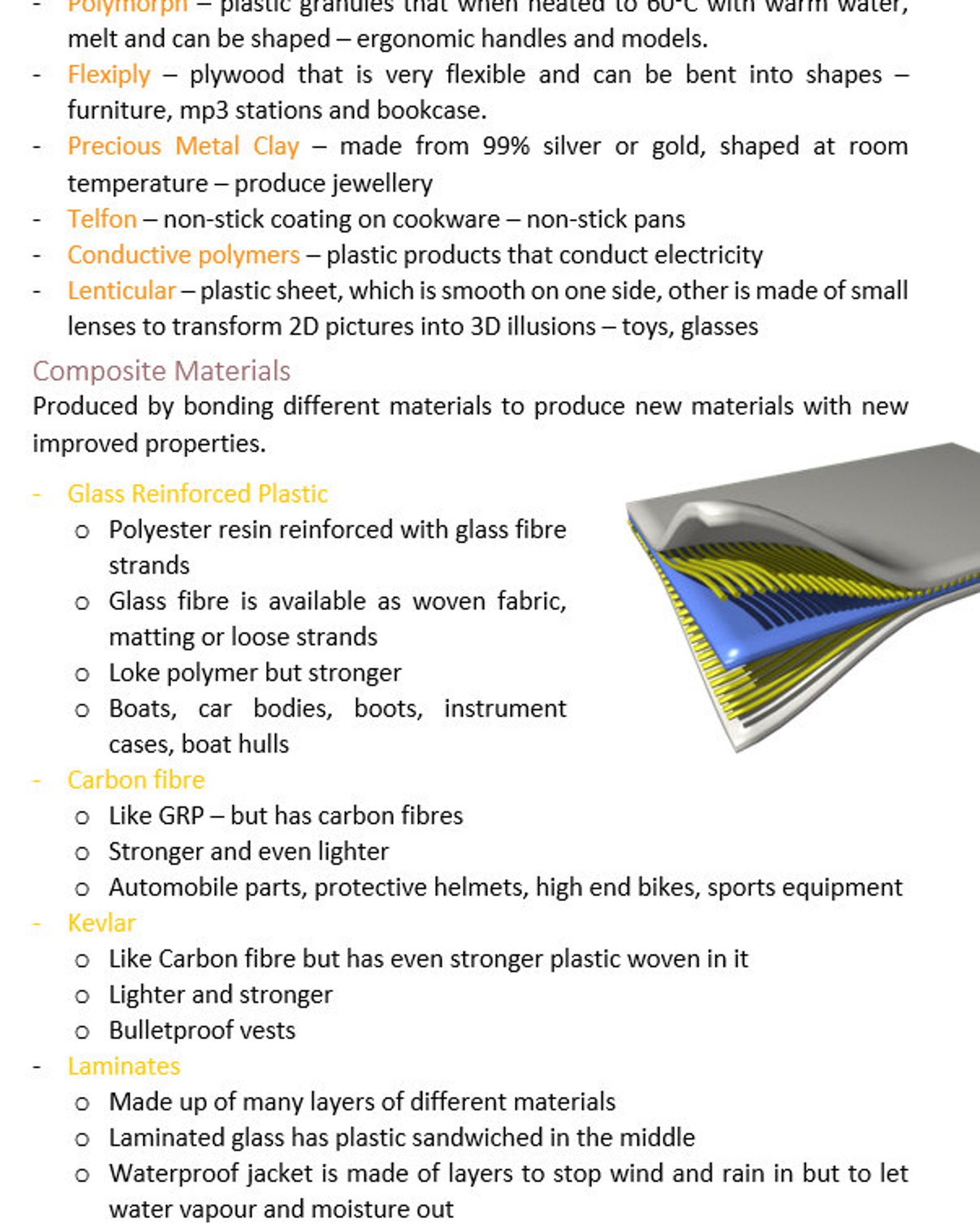 DT GCSE Notes Digital Printable Downloadable Etsy UK