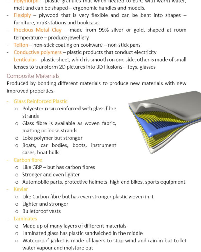DT GCSE Notes Digital Printable Downloadable Etsy UK