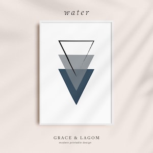 Water Alchemy Decor | Alchemy Print | Printable Wall Art