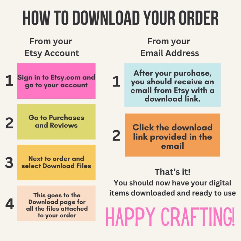 May include: A colorful infographic with instructions on how to download your Etsy order from your Etsy account or email address. The infographic includes four steps for each method, with numbered steps and text boxes.