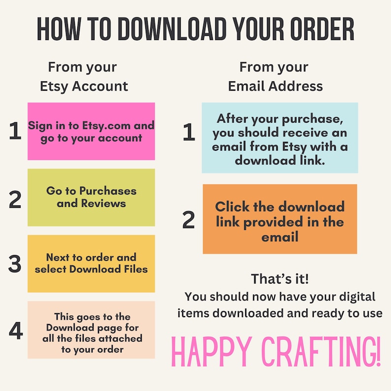May include: A graphic with instructions on how to download an Etsy order. The text is in a sans-serif font and includes steps from your Etsy account and email. The graphic is in pink, green, yellow, and orange with the words "HAPPY CRAFTING!"