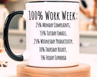 Funny Office Mug Wrap, 11oz & 15oz Coworker Retired Mug Wrap Sublimation Design, Coworkers Gift Mug,  Office Humor Mug PNG Digital Files