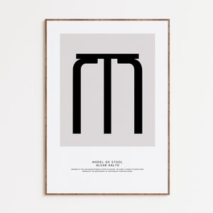 Op de afbeelding: Een zwart-witte illustratie van een kruk ontworpen door Alvar Aalto. De kruk heet de Model 60 Stool. De tekst op de poster luidt "MODEL 60 STOOL ALVAR AALTO DESIGNED IN 1932 AND MANUFACTURED IN FINLAND. THE STOOL IS A CLASSED STANDING STOOL REPRESENTATIVE OF THE CONTEMPORARY OF FUNCTIONAL FURNITURE DESIGN."