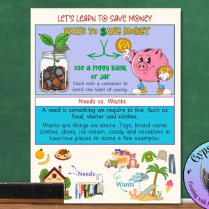 Könnte beinhalten: Ein farbenfrohes Lehrplakat mit dem Titel "Children's Savings Literacy" auf einer grünen Tafel. Das Plakat zeigt Möglichkeiten zum Sparen, wie z. B. die Verwendung eines Sparschweins oder eines Glases. Es unterscheidet auch zwischen Bedürfnissen und Wünschen.