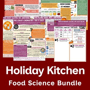 Puede incluir: Una infografía colorida, "Holiday Kitchen Food Science Bundle", con cuatro recetas incluidas. La imagen presenta diagramas detallados que explican la fermentación, la caramelización, la química de la corteza de la tarta y el escalado de recetas de corteza de tarta. El esquema de color incluye rojo, amarillo y blanco.