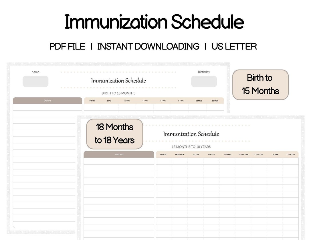 Child Immunization Schedule Birth - 18 Years , Printable Vaccination ...