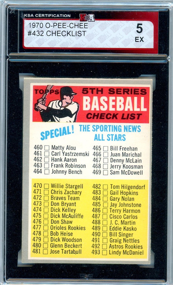 ksa graded cards 1970 O-pee-chee OPC Unmarked Checklist #432 Card 5 KSA to PSA grading company