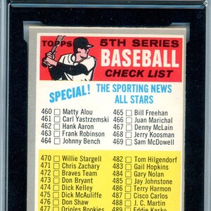 1970年 O-Pee-Chee OPC 未マーク チェックリスト #432 グレーディング済みカード KSA 5