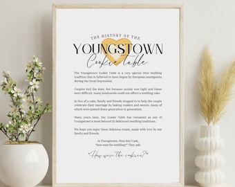 Puede incluir: Un póster imprimible con una ilustración de galleta en forma de corazón amarilla y el texto "La historia de la mesa de galletas de Youngstown". El texto explica la historia de la mesa de galletas de Youngstown, una tradición donde los invitados traen galletas y dulces a una recepción de boda en lugar de un pastel. El póster también incluye la frase "¿Cómo estaban las galletas?" en una fuente decorativa.
