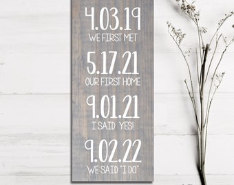 Important Dates Sign Personalized Family Sign Custom Name Sign Wood Milestones Sign Name Date Sign Gift