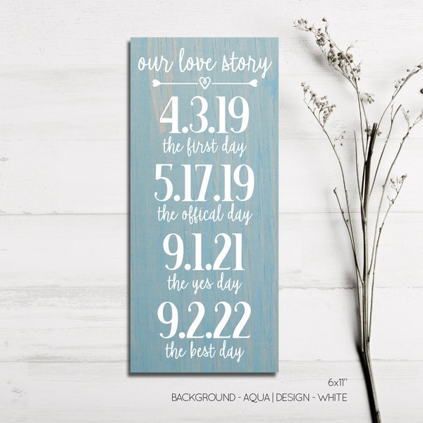Our Love Story Important Dates Sign Name Date Sign Gift Personalized Wood Sign Special Date Sign