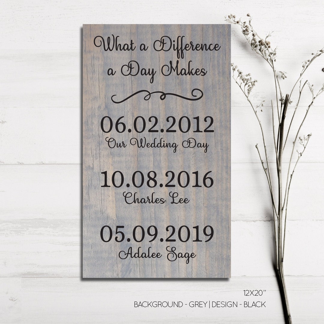Large What a Difference a Day Makes Sign Personalized Name Date Sign ...