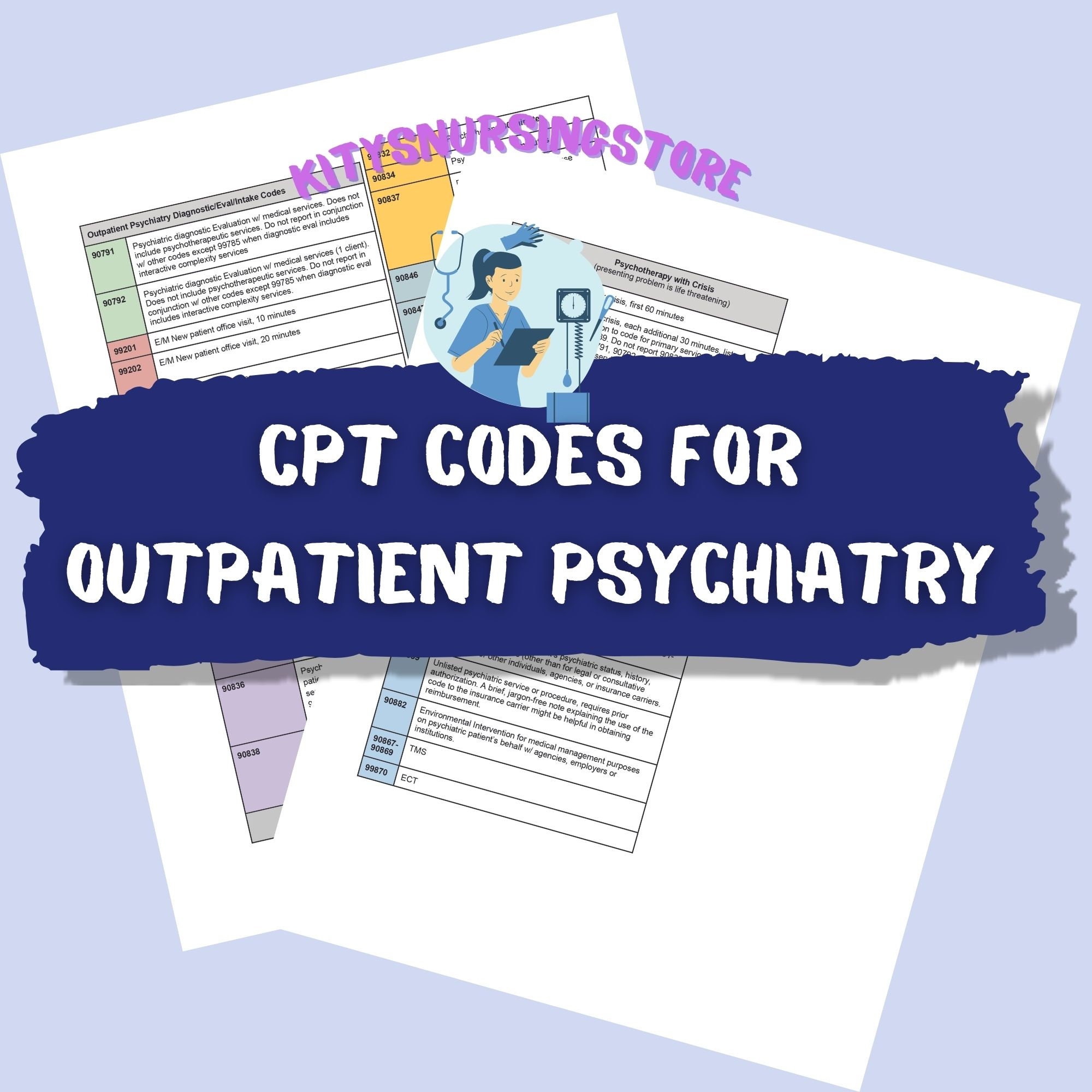CPT Codes Billing Outpatient Psychiatry Diagnostic 2 Pages Etsy