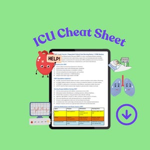 Hoja de referencia para UCI / Referencia rápida para signos vitales, análisis, goteos, ritmos y ACLS / Descarga digital