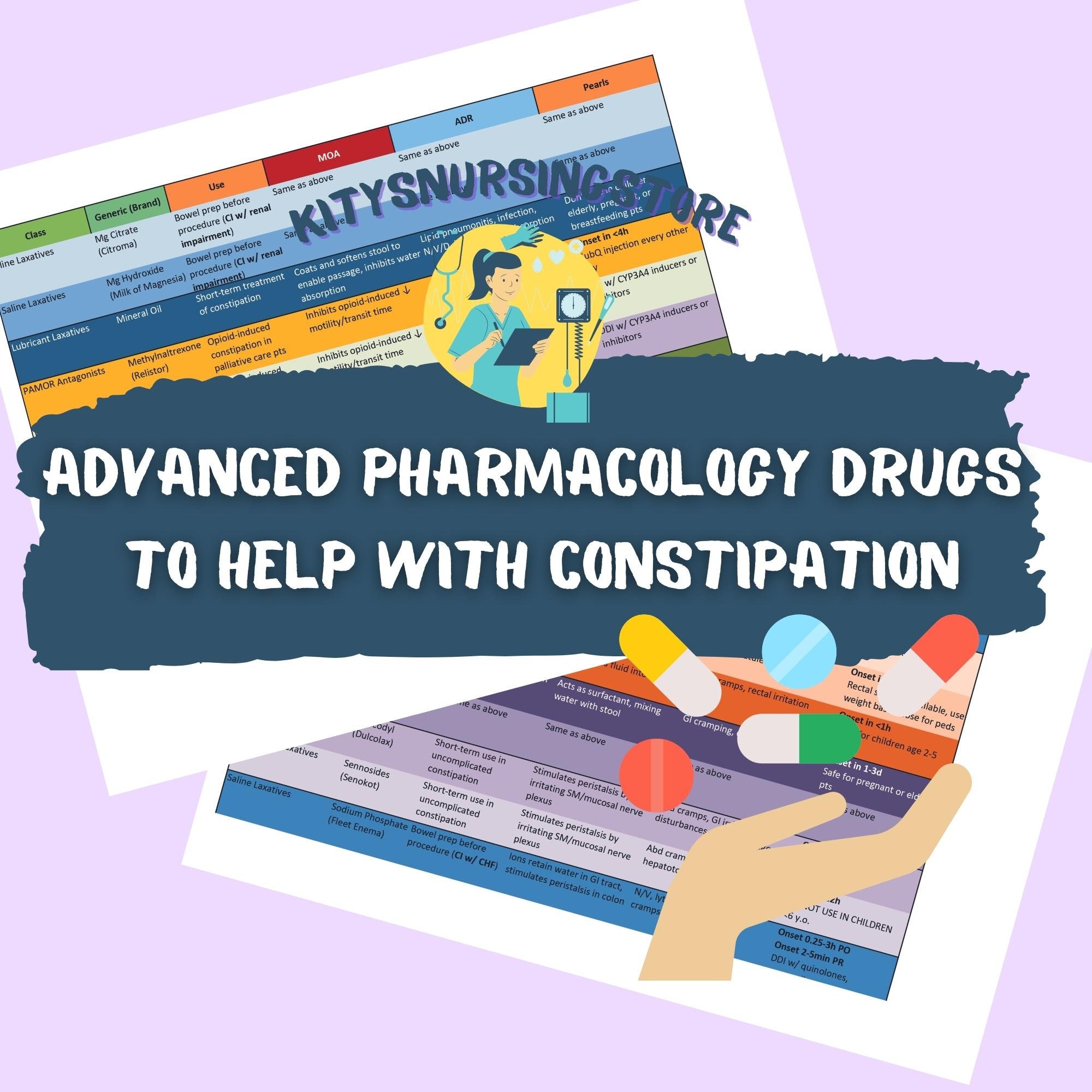 Drug Interactions With Miralax - znmogmy