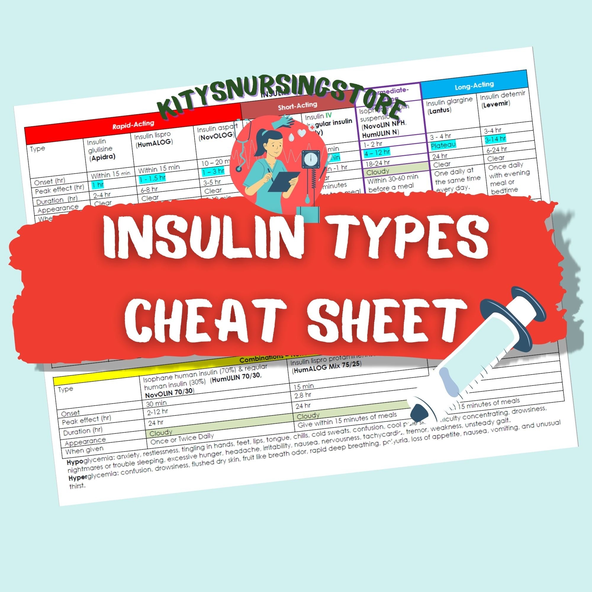 Insulin Types Cheat Sheet / Pharmacology / Nursing Notes 1 Etsy Australia