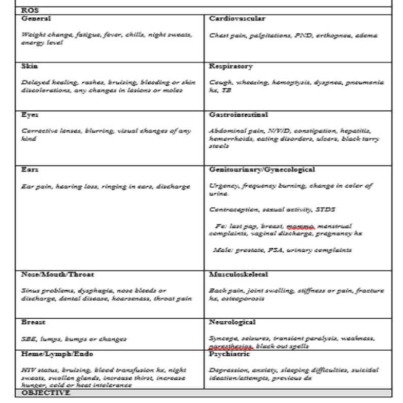 Best SOAP note template 2 pages and 2 bonus pages with guidelines for complete SOAP note great for any any medical provider image 3