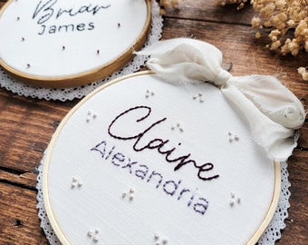 ADD LACE to an embroidery hoop