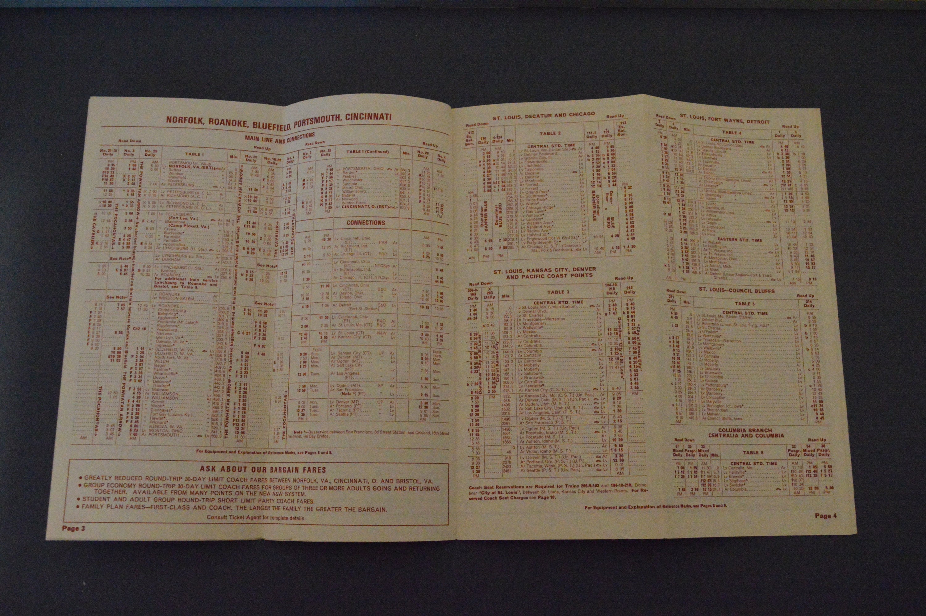 Norfolk and Western Railway Timetable 25 Apr 1965 Etsy