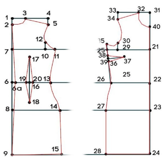 How To Draft A Kurti Pattern