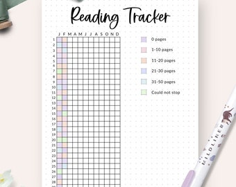 Rastreador de lectura imprimible, página de planificador de bullet journal A5, páginas imprimibles de bullet journal, paquete de plantillas Bujo prediseñadas, rastreador Bujo 2026