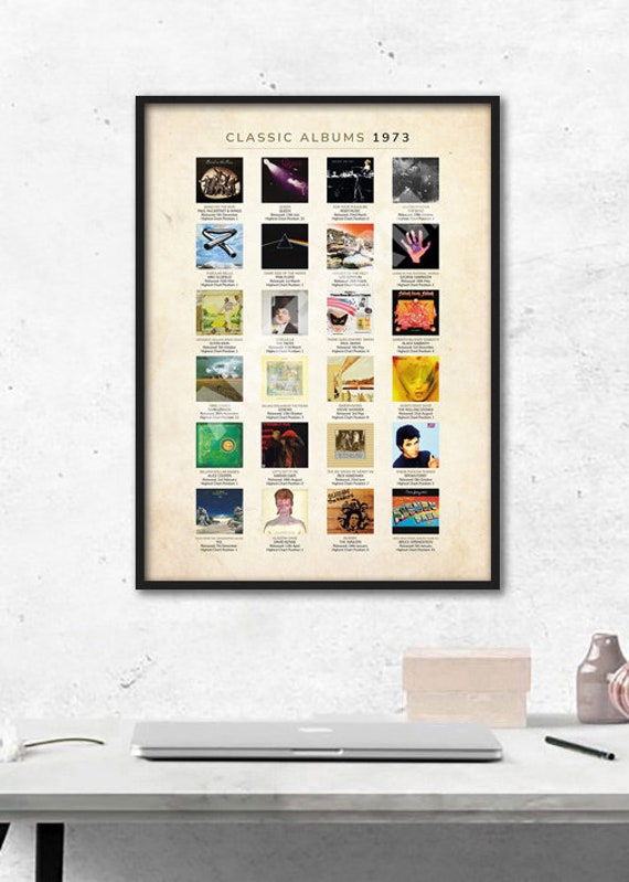 最新コレックション Classic Etsy - Print. Size A3 1973 of Albums 絵画