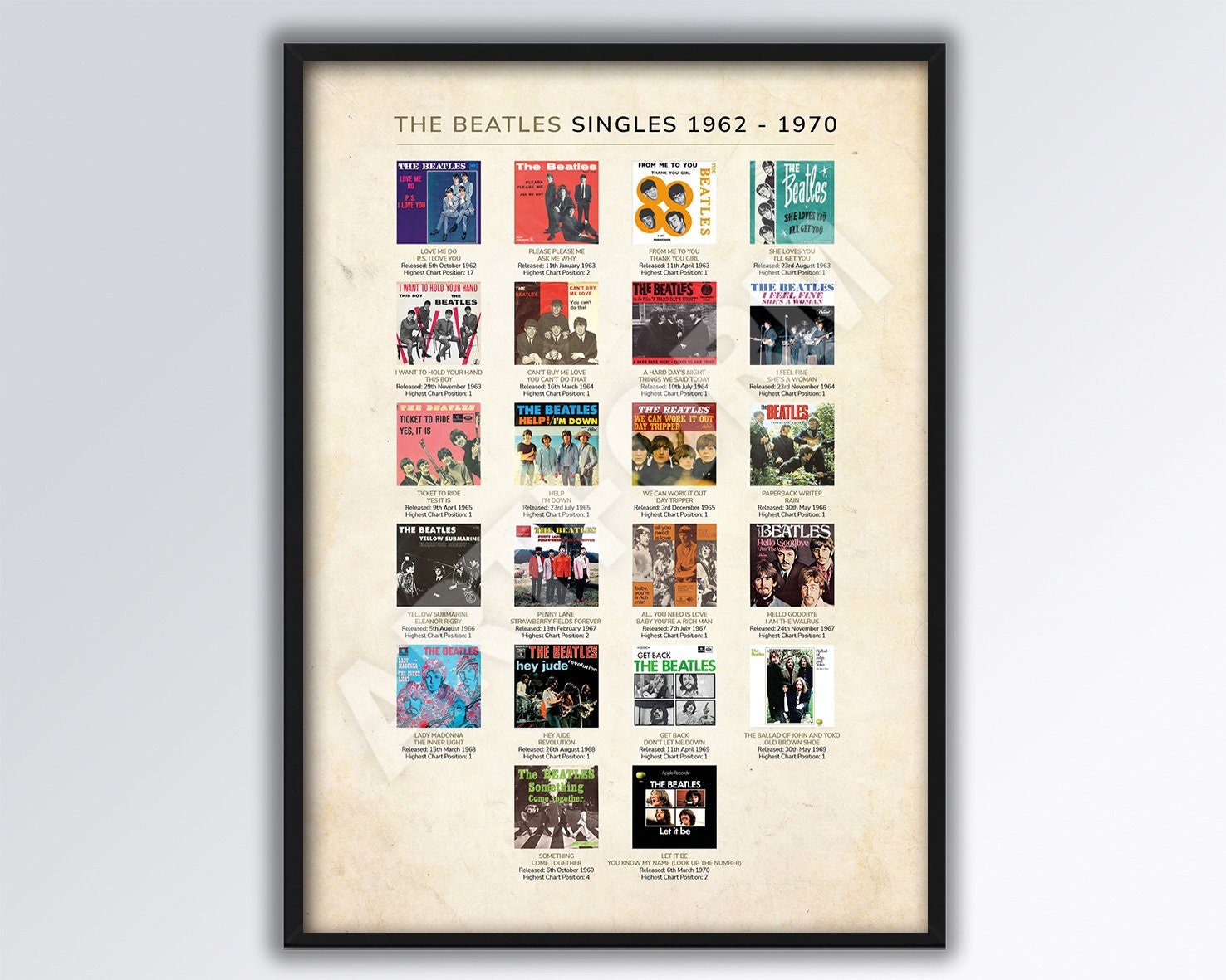The Beatles Singles A3 size prints