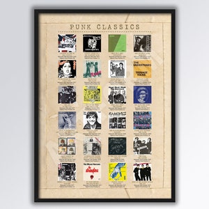 PUNK CLASSICS A3 size print