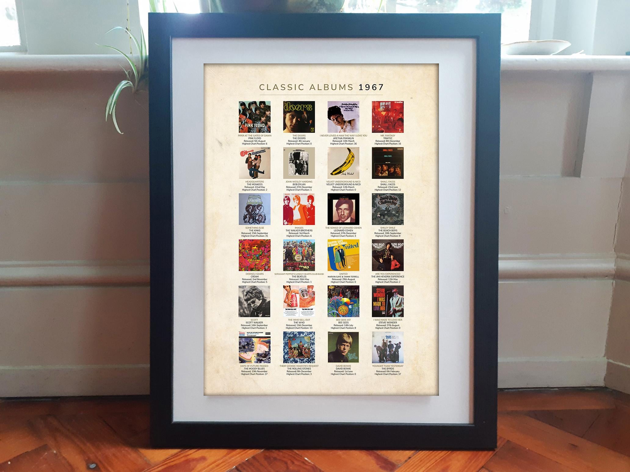 Classic Albums of 1967 A3 Size Art Print. Beatles. Rolling Stones