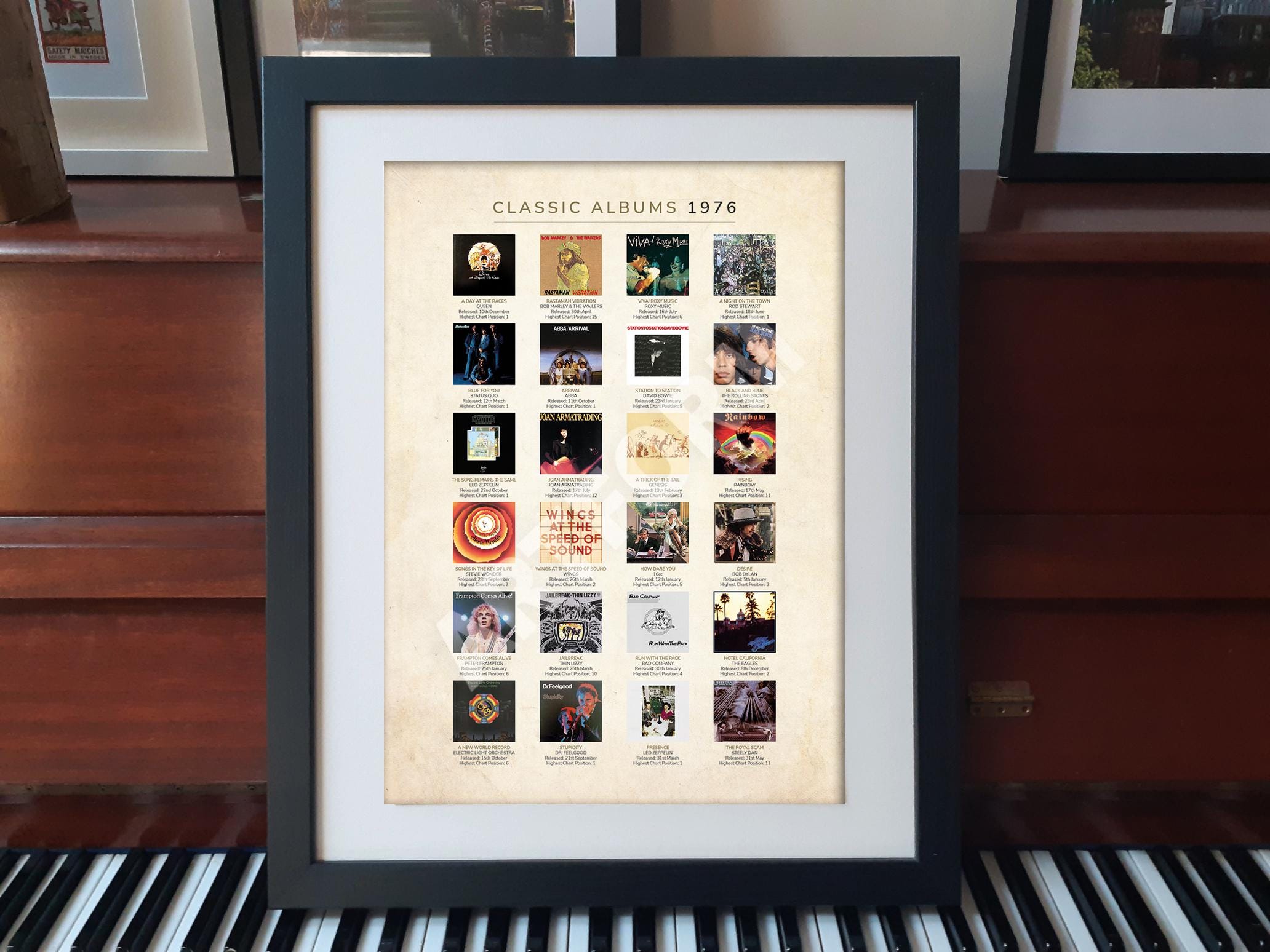 1976 Memorabilia - Etsy