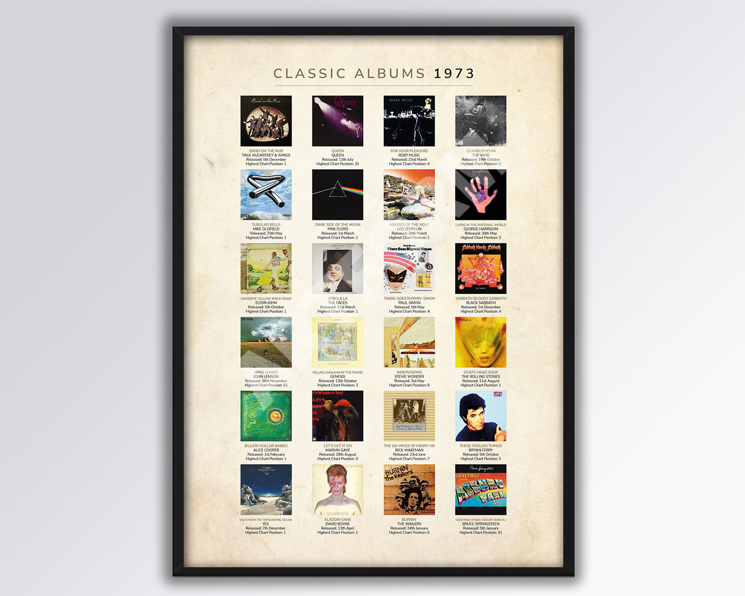 Classic Albums of 1973 A3 Size Print. - Etsy