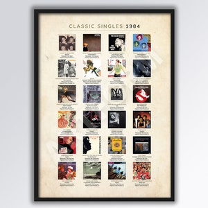 Classic Singles of 1984 A3 size Print