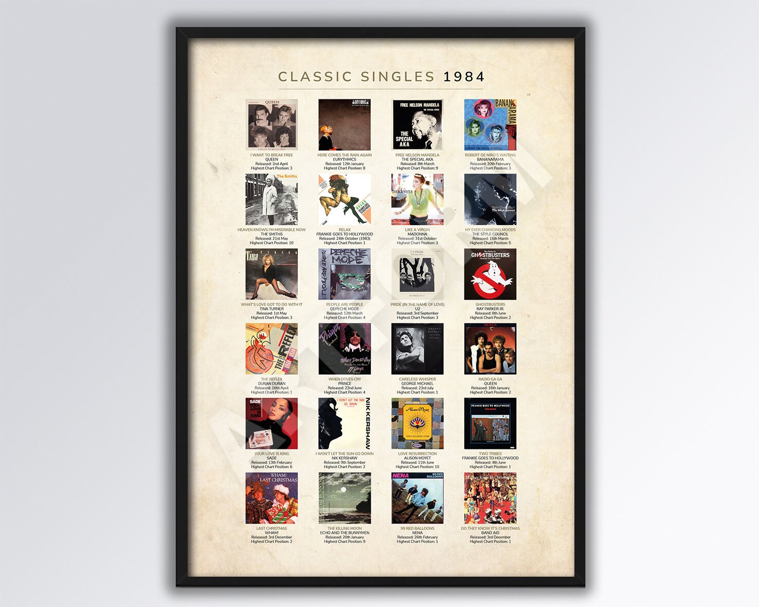 1984 Vinyl Record Canada