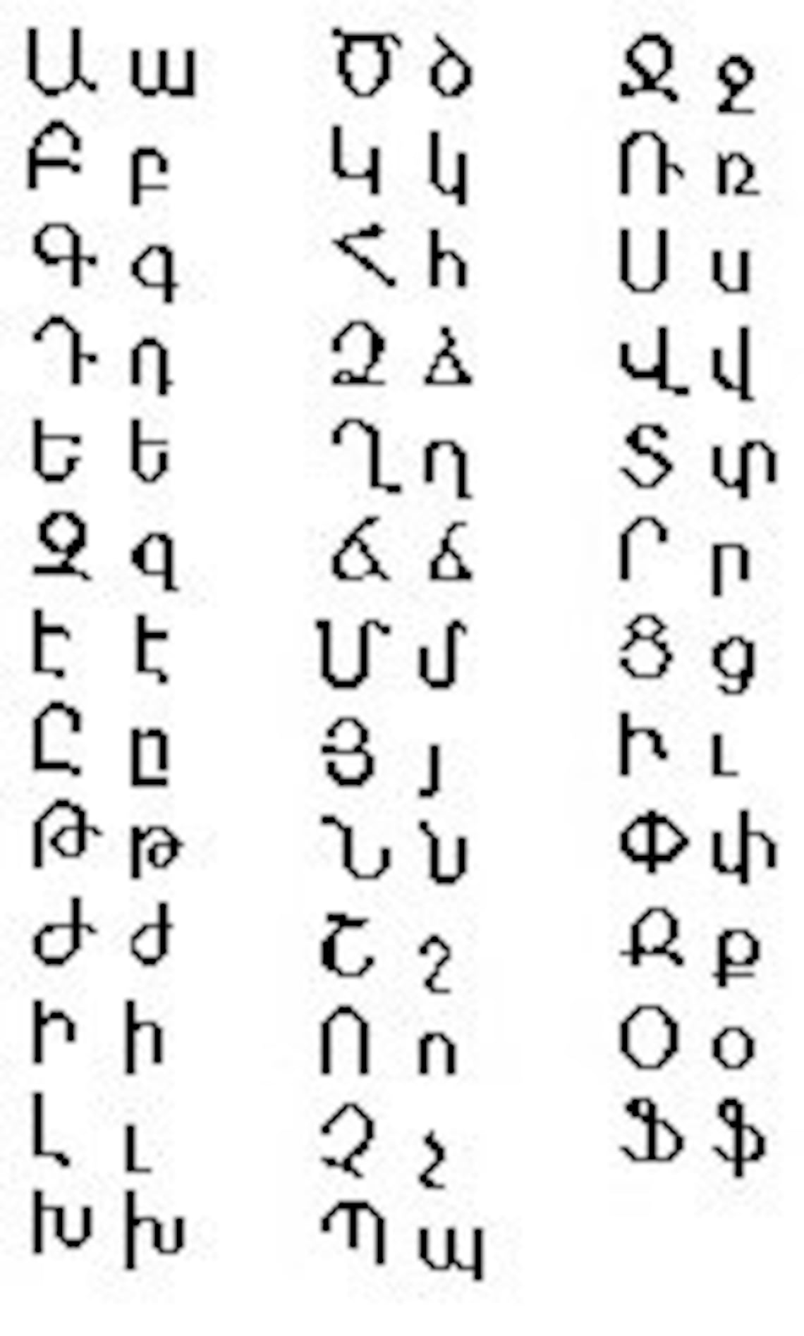 Armenian Alphabet Cross Stitch Pattern PDF Digital Pattern Etsy