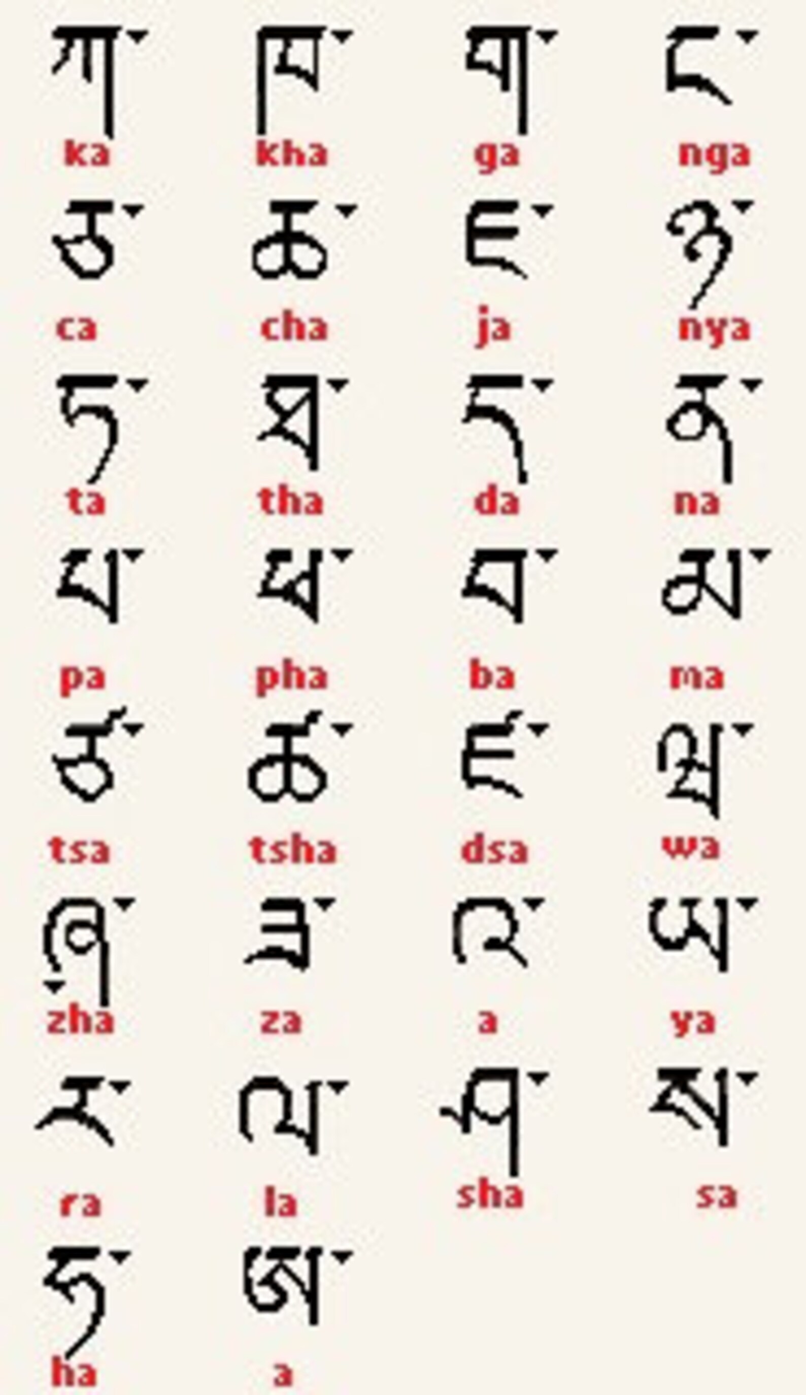 Tibetan Alphabet Cross Stitch Print PDF Digital Pattern Etsy