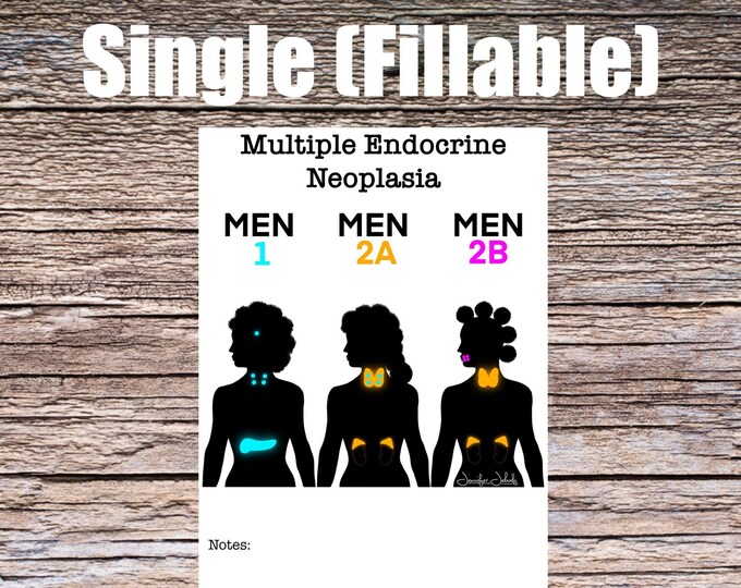 Multiple Endocrine Neoplasia Worksheet- Single FILLABLE- Digital Download Human Anatomy Notes Anatomy Art Learning Medical Poster Student