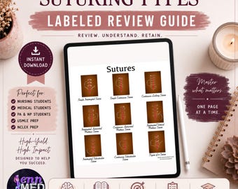 Suture Types & Techniques Review Guide | Labeled | Suturing Study Sheet | Medical Student Download