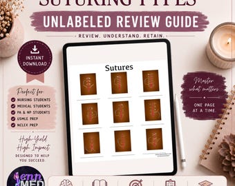 Suture Types & Techniques Review Guide | Unlabeled | Suturing Study Sheet | Medical Student Download