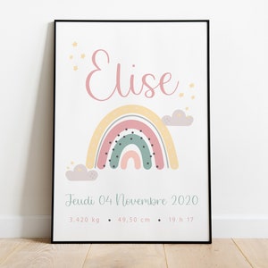 Poster - Birth - Rainbow - Poster - Children&#39;s room