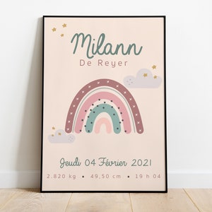 Poster - Birth - Rainbow - Poster - Children&#39;s room